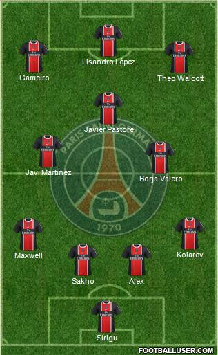 Paris Saint-Germain Formation 2012