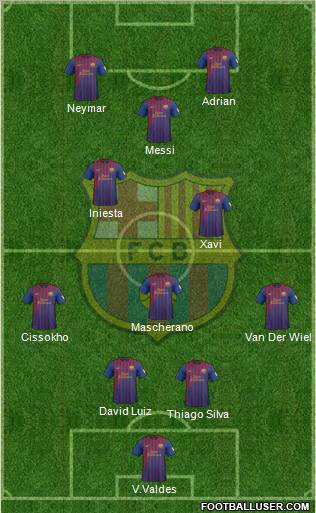 F.C. Barcelona Formation 2012
