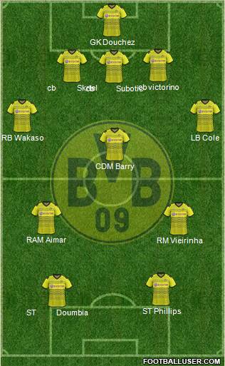 Borussia Dortmund Formation 2012