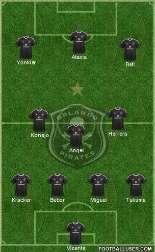 Orlando Pirates Formation 2012