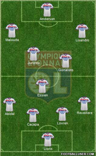 Olympique Lyonnais Formation 2012