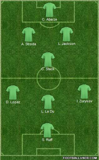 Dream Team Formation 2012