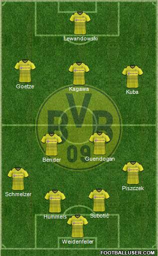 Borussia Dortmund Formation 2012