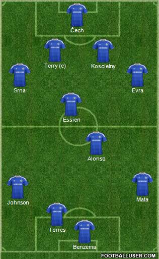 Chelsea Formation 2012