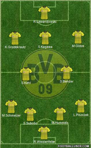 Borussia Dortmund Formation 2012