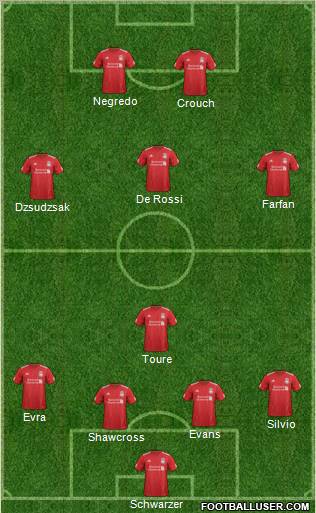 Liverpool Formation 2012