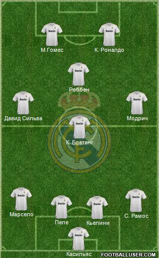 Real Madrid C.F. Formation 2012