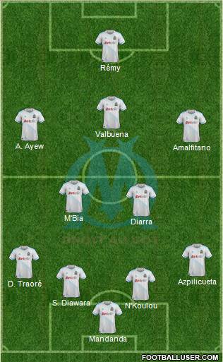 Olympique de Marseille Formation 2012