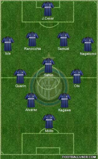 F.C. Internazionale Formation 2012