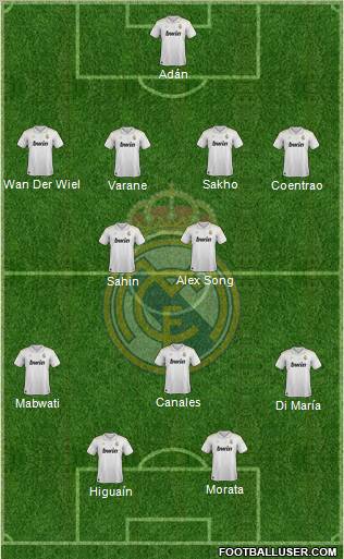 Real Madrid C.F. Formation 2012