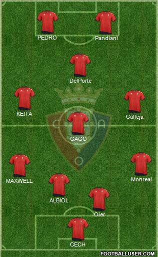 C. At. Osasuna Formation 2012