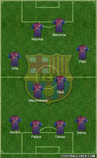 F.C. Barcelona Formation 2012