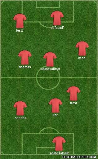 Champions League Team Formation 2012