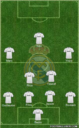 R. Madrid Castilla Formation 2012