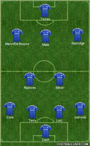 Chelsea Formation 2012