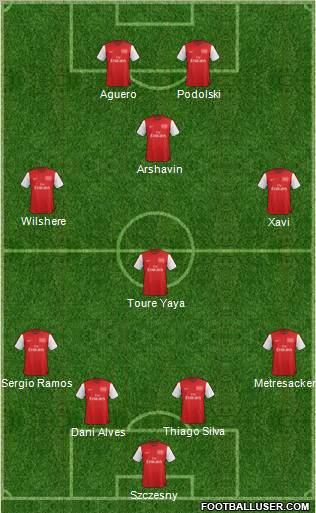 Arsenal Formation 2012