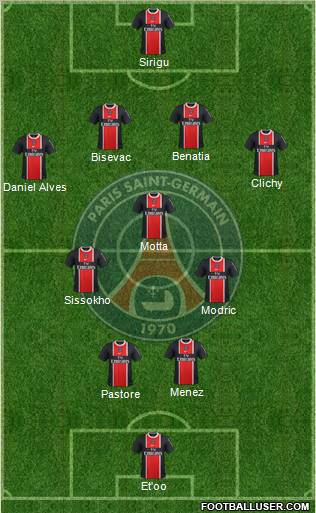 Paris Saint-Germain Formation 2012