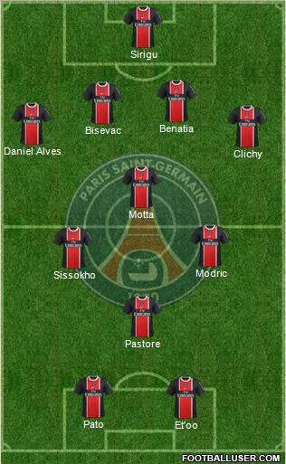 Paris Saint-Germain Formation 2012