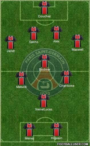 Paris Saint-Germain Formation 2012