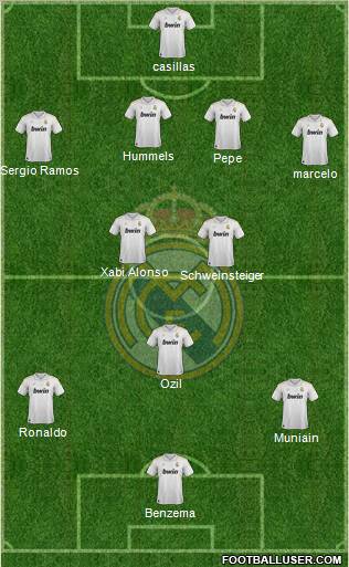 Real Madrid C.F. Formation 2012