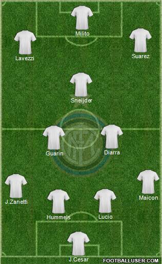 F.C. Internazionale Formation 2012