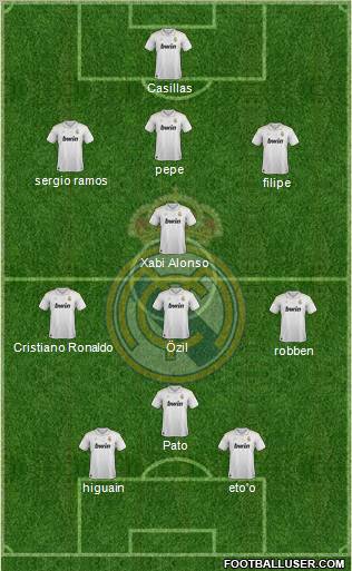 Real Madrid C.F. Formation 2012