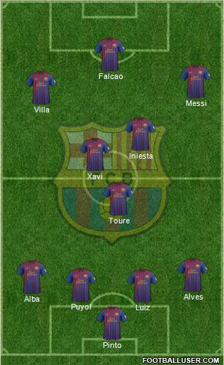 F.C. Barcelona Formation 2012