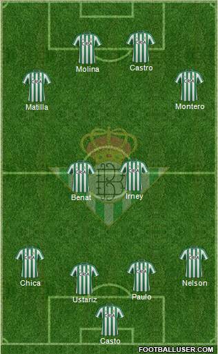 Real Betis B., S.A.D. Formation 2012
