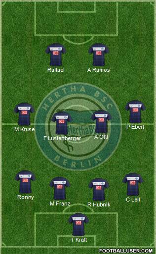 Hertha BSC Berlin Formation 2012
