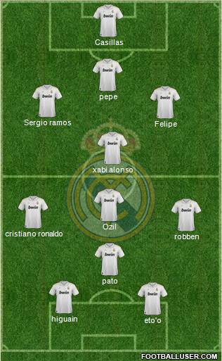 Real Madrid C.F. Formation 2012