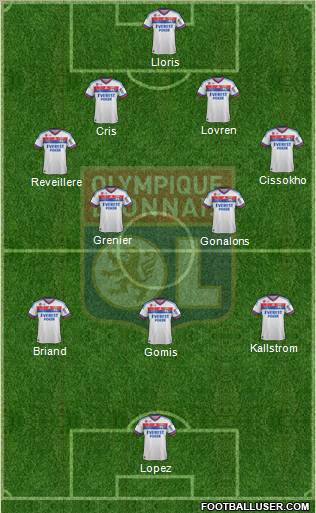 Olympique Lyonnais Formation 2012