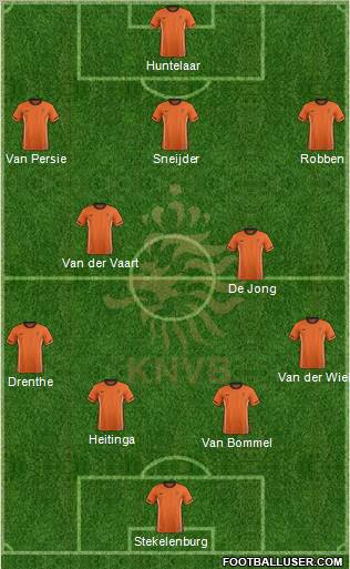 Holland Formation 2012