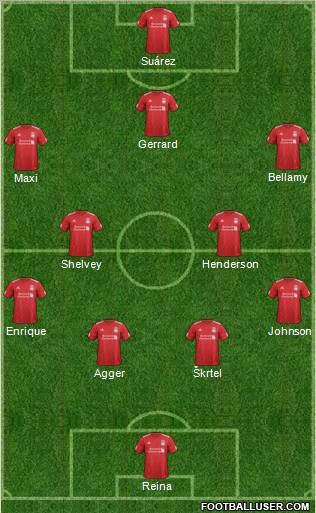 Liverpool Formation 2012