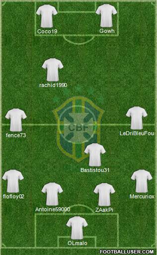 Brazil Formation 2012