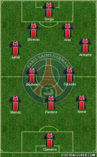 Paris Saint-Germain Formation 2012