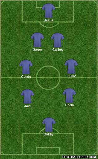 Fifa Team Formation 2012