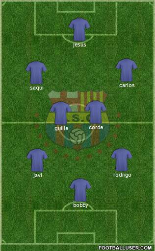 Barcelona SC Formation 2012