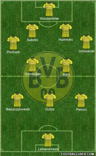 Borussia Dortmund Formation 2012