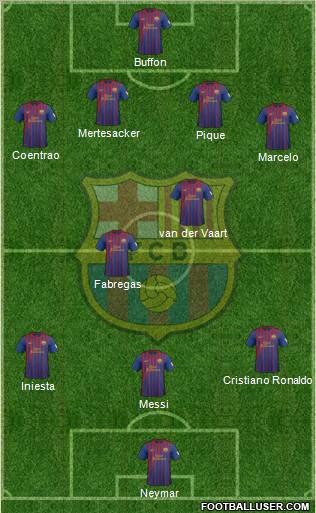 F.C. Barcelona Formation 2012