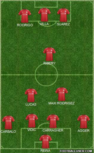 Liverpool Formation 2012