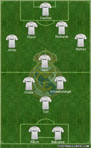Real Madrid C.F. Formation 2012