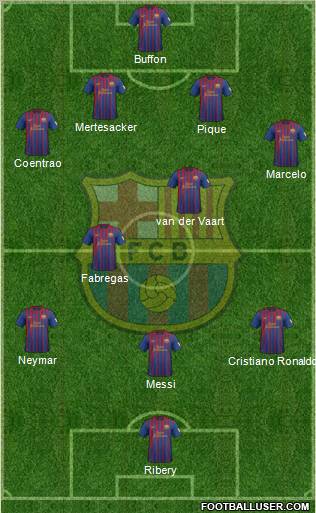 F.C. Barcelona Formation 2012