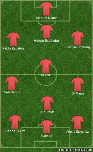 Pro Evolution Soccer Team Formation 2012