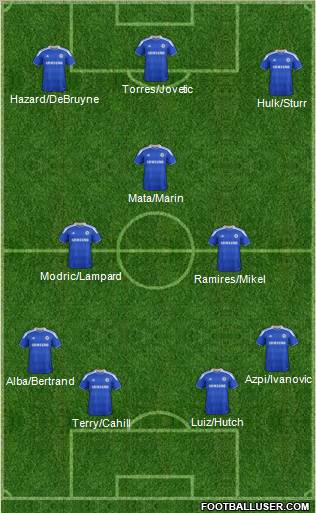 Chelsea Formation 2012