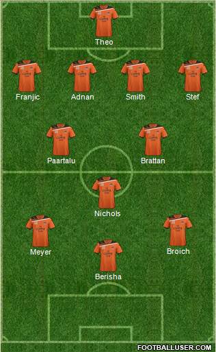 Queensland Roar FC Formation 2012