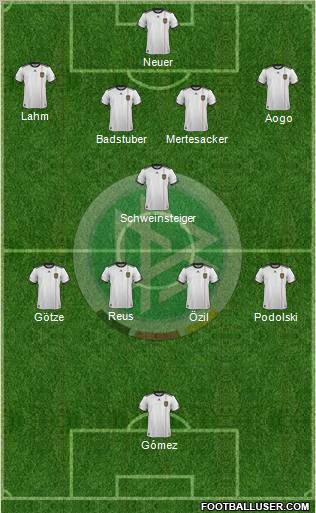 Germany Formation 2012