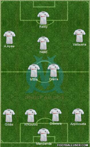 Olympique de Marseille Formation 2012