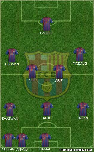 F.C. Barcelona Formation 2012