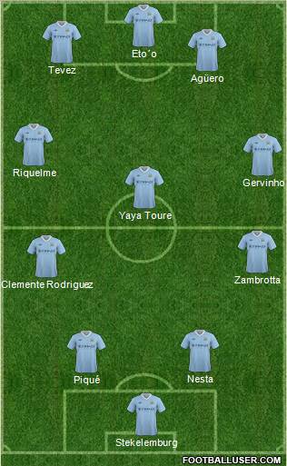 Manchester City Formation 2012