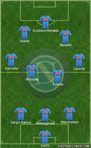 Napoli Formation 2012